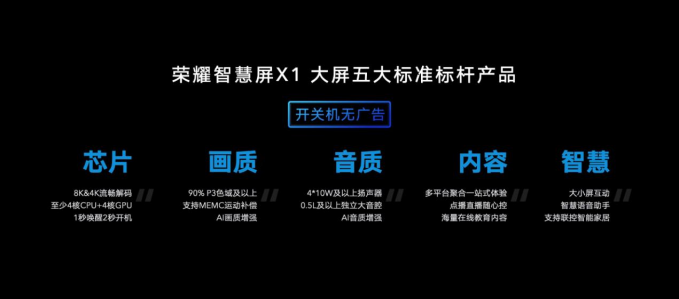 體驗榮耀智慧屏X1系列:2000元檔大屏最強王者